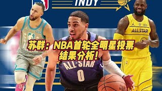 苏群：NBA首轮全明星投票结果分析！#詹姆斯#库里#哈登#杜兰特