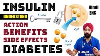 Diabetes \u0026 Insulin - Understand Action \u0026 Side effects | 100% Science | Dr.Education Hindi + Eng