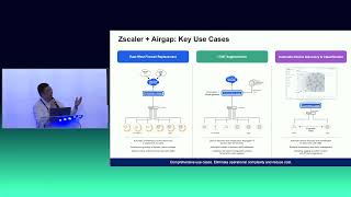 Zero Trust Networking with Zscaler + Airgap