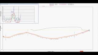 CSA srl surge analysis - pipeline 2 without any protections