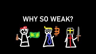 Modern Right Explained In 3 Minutes