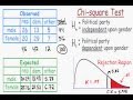 Chi Square Test - with contingency table