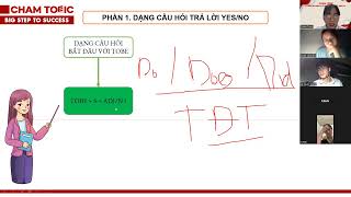 T246 Lesson 3 (Group 1) Mai - Diễm - Trung - Linh