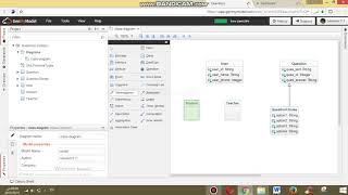 convert uml to code java