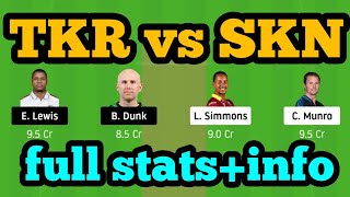 TKR vs SKN Dream11| TKR vs SKN | TKR vs SKN Dream11 Team|