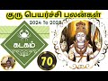 Guru Peyarchi Kadagam 2024 To 2025 Tamil|Guru Peyarchi Palangal Kadagam|Kadagam Guru Peyarchi 2024