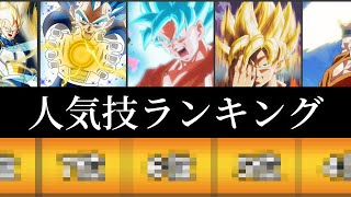 【ドラゴンボール 】人気必殺技ランキングをまとめてみたよ