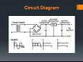 Linear power supply Explained | Power Supply Basics | Basics Guru Linear power supply Explained | Power Supply Basics | Basics Guru