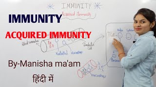Immunity | Acquired Immunity | Immune System of Human Body | Immunity in hindi | Immunology