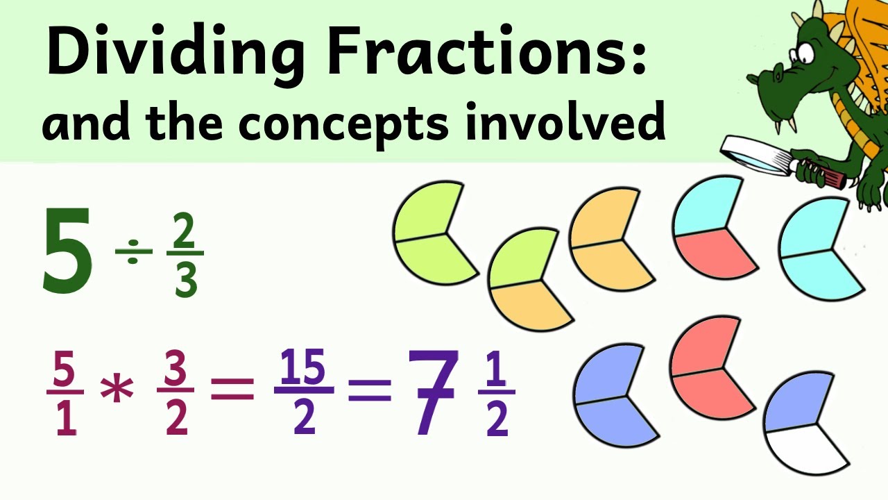 How To Divide Fractions Youtube
