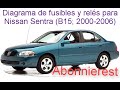 Diagrama de fusibles y relés para Nissan Sentra (B15; 2000-2006)