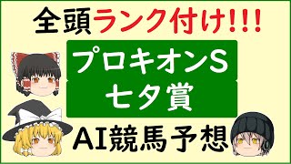 AIの予想でプロキオンステークス\u0026七夕賞を当てよう!!!【プロキオンステークス2021】【七夕賞2021】