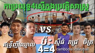 ចាប់ផ្ដើមហើយ ឥន្ទ្រីញីឈ្មោល ឌូក ក្ដូ ហរ័ តូនី ប៉ះ រាជ្រ ចិត្រ ស្មីធំ វុធ cambodia volleyball