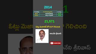 Kaikalur assembly constituency 2014,2019 Votes | YSRCP | TDP | JANSENA | BJP | Congress | Ap