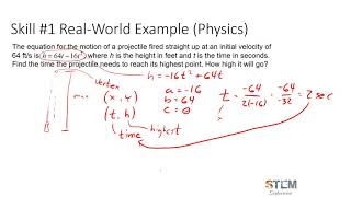 Real-World Application of Parabolas