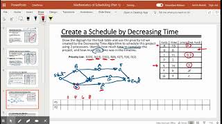 Creating Priority Lists 1