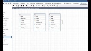 Postgres PgAdmin ER diagram Example without audio
