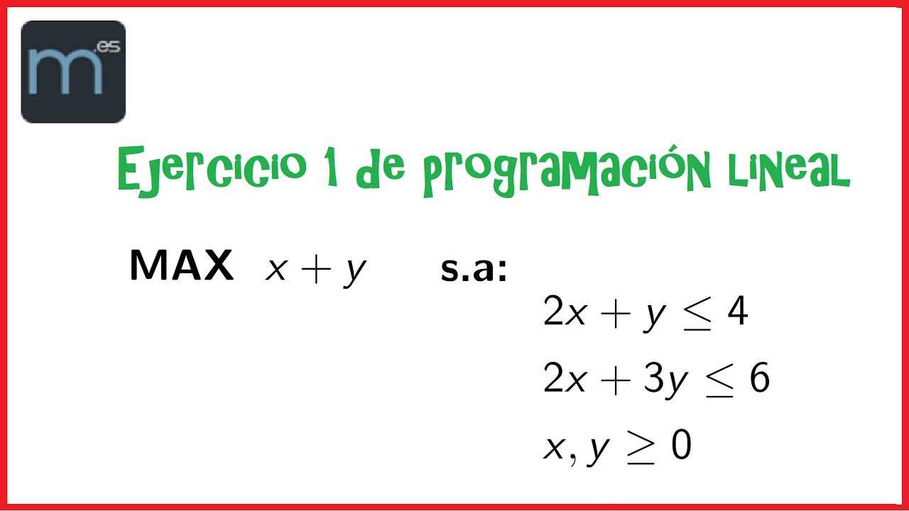 Programación Lineal - Ejercicio 1 (Secundaria Y Universidad) - YouTube