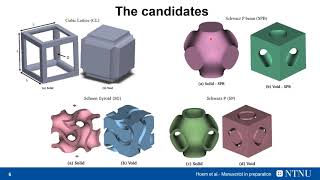 Optimizing a gas diffusion layer with mathematically defined structures