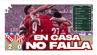 🔴 Muy Independiente | De 14 a 16 | EN VIVO - 24/02/25