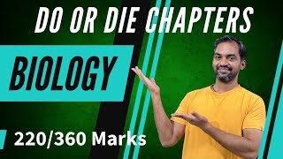 High weightage chapters Biology | 220 marks from 5 Units | NEET 2023