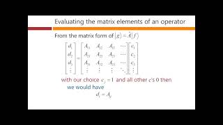 Linear operators and their algebra – David Miller