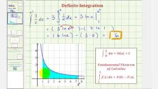 Ex: Evaluate a Definite Integral of a Basic Quotient - Area Under a Curve