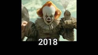 evolution of pennywise | 2005 to 2023 | full attitude pennywise | #short #short