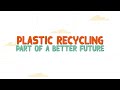 Plastics Recycling: Part of a Better Future (Part 3)