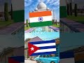 new year edit cuba vs india shorts geography cuba india