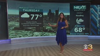 NEXT weather: Mostly cloudy Thursday