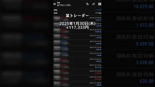 【FX収支】2025年1月30日(木)｜トランプ大統領、2月1日にカナダとメキシコに25％関税と改めて表明