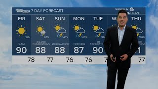 WPTV First Alert Weather forecast, morning of May 31, 2024