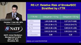 Novel Anticoagulants for Stroke Prevention: Safety \u0026 Efficacy | Christian Ruff, MD, MPH