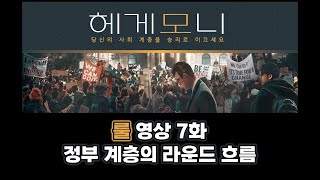 [리안토니오] 보드게임 헤게모니 룰 설명 - 정부 계층의 흐름