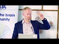 Brain Awareness Week Event 2023 | 06 Presentation | Brain Capital: Moving Beyond the Burden