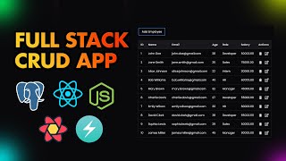 Build a Full Stack CRUD App using PostgreSQL, Express.js, React.js And Node.js