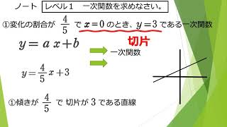 ていねいな中学校数学２年　第49回　一次関数の求め方（３）