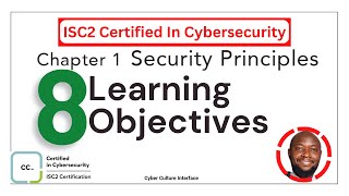 ISC2 Certified in Cybersecurity CC Domain 1 (Security Principles) - Key Learning Objectives