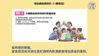 增加 感染風險 的 《5 種情況》 「5つの場面」中国語（繁体字）バージョン