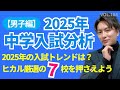 ＃185【中学受験】2025年中学入試トレンドは？ヒカル厳選の７校を押さえよう！