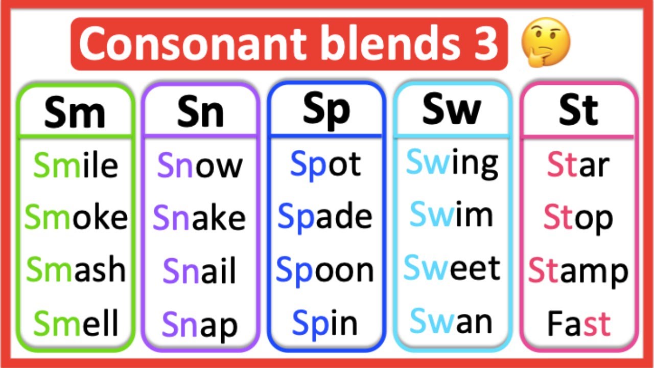 Consonant Words Examples All Consonant Sounds In English Pekb