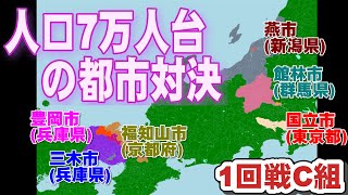 [人口7万人台大会(本選1回戦C組)]豊岡市(兵庫県)vs福知山市(京都府)vs燕市(新潟県)vs国立市(東京都)vs館林市(群馬県)vs三木市(兵庫県)