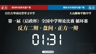 2023年《启政杯》循环赛（赛场四） B8vsB9 吉打吉华国民型华文中学 VS 大山脚和平路中学