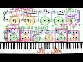 【全国1位が教える】ブルグミュラー：25の練習曲（全曲）演奏＋解説楽譜　burgmüller 25 leichte etüden op.100