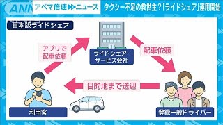 【安全性は？】「ライドシェア」運用開始　導入の裏側と課題　経済部・佐藤美妃記者【ABEMA NEWS】(2024年4月12日)