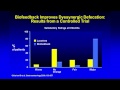 defecation disorders constipation and incontinence lin chang md ucla digestive disease