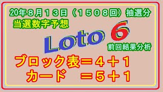 #ロト６　#当選予想　ロト６　20年８月１３日（１５０８回）抽選分当選数字予想、前回結果分析