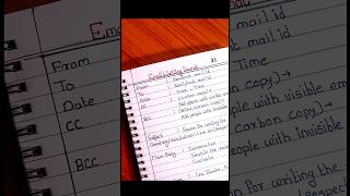 Email Writing Format 📧 ✍️ |Email Writing #shorts #rajslearningcorner