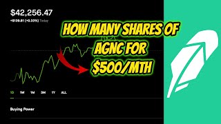 How Many Shares of AGNC to earn $500 per month / Portfolio Update